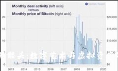 Tokenim 骷髅头：数字艺术与虚拟资产的完美结合