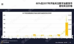 冷钱包的安全性分析：冷