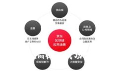 如何处理Tokenim收款成功但