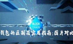 冷钱包与暖钱包的区别及实用指南：图片对比与