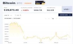 如何下载和安装 Tokenim i