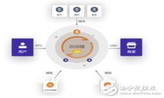 如何将欧易平台的USDT转入