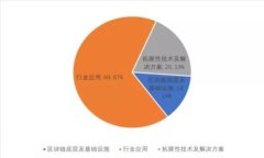 数字钱包如何兑换红包：