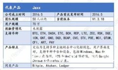 Tokenim转账需要同样的网络吗？全面解析与常见问