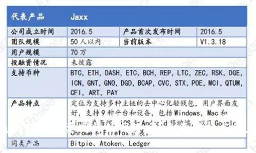 Tokenim转账需要同样的网络吗？全面解析与常见问题