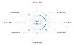 biao tiTokenim安装及使用教程：从初学者到高手的完
