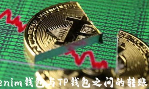 
Tokenim钱包与TP钱包之间的转账指南