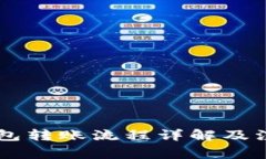 IM冷钱包转账流程详解及注意事项