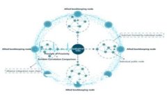 : Tokenim平台是否支持EOS币存储及其使用指南