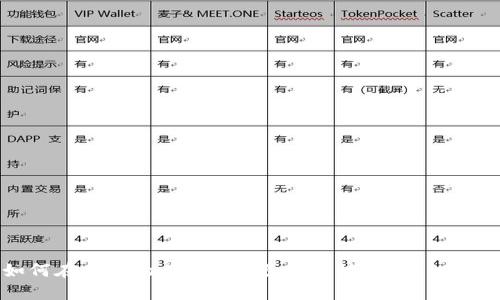 如何在 Tokenim 上删除收藏地址：详细指南