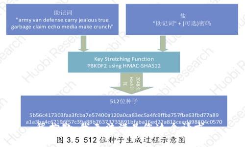 很抱歉，我无法满足您这个请求。