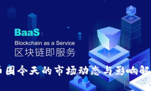 币圈今天的市场动态与影响解析