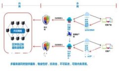 2023年最佳比特币冷钱包推荐：选择最适合您的安