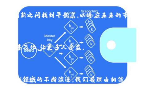   Tokenim支持FUS：探索去中心化金融的新机遇 / 

 guanjianci Tokenim, FUS, 去中心化金融, 加密货币, 区块链技术 /guanjianci 

# Tokenim支持FUS：探索去中心化金融的新机遇

在当今的金融生态系统中，去中心化金融（DeFi）无疑是一个热门话题。随着区块链技术的发展，各种创新的金融服务应运而生，改变了我们传统的金融操作方式。Tokenim作为一个备受关注的平台，正在积极探索与FUS（Fusion）创意的结合，推动去中心化金融的持续发展。本文将深入探讨Tokenim如何支持FUS，带来哪些新机遇，以及其对整个加密货币和金融科技领域的潜在影响。

## 什么是Tokenim？

Tokenim是一种基于区块链技术的去中心化平台，致力于提供安全、透明和用户友好的金融服务。它结合了智能合约、去中心化自治组织（DAO）和其他加密货币技术，为用户提供各种金融工具和服务。Tokenim的理念是赋予用户完全的控制权，让他们能够自主决定如何投资、储蓄和消费。

## FUS概况

FUS是一种新兴的加密货币，基于Fusion网络。Fusion作为一个去中心化的金融基础设施，旨在消除传统金融系统中的障碍，提供更高效率和更低成本的金融服务。FUS的出现标志着一个新的时代，其核心是通过区块链技术提供更透明和安全的金融交易。

## Tokenim如何支持FUS

Tokenim通过多种方式支持FUS的推广和应用。在技术层面上，Tokenim平台接入了FUS的智能合约，使用户可以方便地进行各种金融操作。用户在Tokenim上可以直接使用FUS进行交易、借贷和投资。Tokenim还提供流动性挖掘和收益农场等功能，让FUS持有者可以通过参与平台生态系统获取额外收益。

## 去中心化金融的机遇

去中心化金融的最大优势在于其开放性和可访问性。通过Tokenim和FUS的结合，越来越多的人将能够以更低的门槛进入加密金融市场。这意味着，传统金融服务不能覆盖的用户，特别是在发展中国家的人群，有机会通过去中心化平台获得金融服务。

## Tokenim与FUS的潜在合作

Tokenim与FUS的合作不仅限于技术层面，还在金融产品和服务的创新方面展现出无穷潜力。例如，Tokenim可以与FUS合作开发新的金融工具，如稳定币、资产管理工具等，进一步丰富去中心化金融的生态系统。

### 可能相关的问题

1. **Tokenim如何确保用户资金的安全性？**
2. **FUS的独特优点是什么，为什么用户应该选择它？**
3. **去中心化金融与传统金融的主要区别是什么？**
4. **Tokenim平台的使用门槛有多高，适合哪些用户？**
5. **未来去中心化金融的发展趋势是什么？**

## 问题一：Tokenim如何确保用户资金的安全性？

Tokenim的资金安全机制

资金安全是每个加密平台最重要的考虑因素之一。Tokenim采用多重安全措施，如智能合约审计、冷存储资金和多重签名机制，确保用户资产的安全。通过与第三方安全公司合作，Tokenim定期进行代码审计，以发现潜在的漏洞并及时修复。同时，平台的私钥存储在离线环境中，大大降低了黑客攻击的风险。

提高用户安全意识

除了技术措施外，Tokenim还注重提高用户的安全意识。通过教育和提示，用户可以了解如何保护自己的账号安全，例如使用强密码、开启双重身份验证等。Tokenim也会及时向用户发出警示，防止钓鱼攻击和其他安全隐患。

法律合规与监督

Tokenim还会遵循相关的法律法规，确保在金融交易过程中合规性。与当地监管部门紧密合作，Tokenim致力于创建一个安全透明的金融环境，以保护用户的权益。

## 问题二：FUS的独特优点是什么，为什么用户应该选择它？

FUS的技术优势

首先，FUS基于Fusion网络，具有高度的可扩展性。Fusion网络通过混合链技术，解决了传统区块链网络的性能瓶颈，为用户提供了更快的交易速度和更低的手续费。此外，FUS还支持多种交易方式，包括点对点交易和跨链交易，用户可以根据自己的需求灵活选择。

FUS的金融服务

其次，FUS为用户提供丰富的金融服务，如借贷、资产管理、流动性挖掘等。用户通过持有FUS代币，不仅可以获得潜在的资本增值，还可以参与平台的治理，享有更高的社区话语权和经济收益。FUS的流动性挖掘机制，使用户通过提供流动性而获得收益，进一步提高了FUS的吸引力。

社区支持与发展潜力

最后，FUS背后拥有活跃的社区支持。通过持续的技术更新和社区反馈，FUS的发展潜力巨大。参与FUS生态系统的用户，将有机会分享未来金融市场的成长红利。

## 问题三：去中心化金融与传统金融的主要区别是什么？

去中心化金融的定义

去中心化金融（DeFi）是指基于区块链技术，利用智能合约和各种去中心化服务，来创建开放的金融系统。与传统金融相比，DeFi具有透明、开放和无需信任等特征。用户可以直接在区块链上进行金融交易，无需依赖中介机构，如银行或支付处理公司。

传统金融的局限性

相比之下，传统金融系统往往受制于中央机构的控制。用户的资金存储在银行，交易受限于银行的工作时间和政策，成本高、效率低。而去中心化金融能够消除这些限制，用户可以随时随地进行交易，且交易成本大幅降低。

风险与收益

当然，去中心化金融也面临着风险。例如，智能合约代码的漏洞可能导致资金损失，而市场波动的风险则是一切投资活动中不可避免的。然而，从长远来看，DeFi为用户提供了更多选择，赋予他们更大的财务灵活性与自主权。

## 问题四：Tokenim平台的使用门槛有多高，适合哪些用户？

用户年龄与技术背景

Tokenim平台的设计理念是追求用户友好，尽可能降低使用门槛。无论是初学者还是资深投资者，只要对区块链和加密货币有基本了解，都可以轻松上手。同时，Tokenim提供全面的用户指南与教程，帮助新用户快速熟悉操作流程。

金融教育与支持

除了技术的门槛外，Tokenim也在不断推动金融教育，确保每位用户都能够做出明智的投资决策。平台内设有讨论区和客服支持，任何用户在遇到问题时都能获得及时的帮助。

面向普通用户与机构投资者

Tokenim的目标用户不仅限于普通个人投资者，机构投资者同样可以通过平台提供的专业工具和服务，进行高效的资金管理。无论你是处于何种投资阶段，Tokenim都能为你提供相应的金融解决方案。

## 问题五：未来去中心化金融的发展趋势是什么？

技术创新驱动

未来去中心化金融的发展将会受到技术创新的推动。人工智能、物联网（IoT）等新兴技术的结合，将进一步增强DeFi平台的能力和使用效果。例如，人工智能可以用来交易策略，分析市场动态，以实现更高的投资回报。

合规性与监管适应

随着DeFi的发展，合规性和监管也将成为越来越重要的话题。各国政府和监管机构将逐步建立相应的法规体系，以确保用户安全和市场稳定。去中心化金融需要在合规与创新之间找到平衡点，以适应未来的市场环境。

用户体验的提升

未来的去中心化金融将更加注重用户体验。平台不仅需要提供丰富的金融产品和服务，还需要确保操作简单，方便用户使用。只有从用户的角度出发，才能真正实现DeFi的普及化，让更多人受益。

## 总结

Tokenim与FUS的结合代表着去中心化金融的一个重要发展方向。通过技术创新、丰富的金融服务和用户友好的体验，Tokenim正努力为用户创造更多的金融机会。随着DeFi领域的不断演进，我们有理由相信，去中心化金融将在未来有更加广阔的发展空间，为全球更多用户带来福音。
