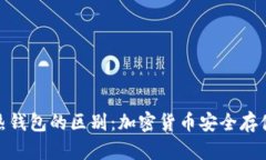 : 冷钱包与热钱包的区别：