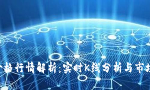 今日BTC价格行情解析：实时K线分析与市场趋势解读