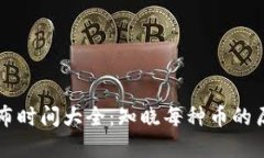 虚拟币发布时间大全：知