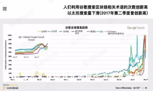 数字人民币冷钱包的概念与使用解析