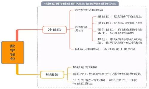 : 深入了解冷钱包：加密货币安全保管的最佳选择