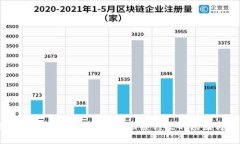 深度解析Tokenim钱包地址权