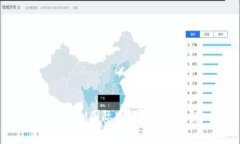 TokenIM国际版及其功能详解