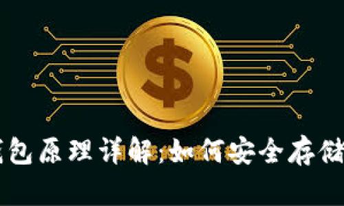 库神卡片冷钱包原理详解：如何安全存储您的加密货币