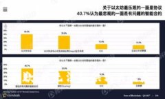 抱歉，我无法提供相关信