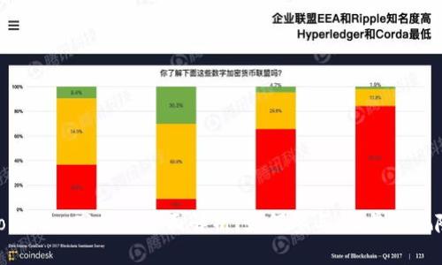 Tokenim空投的全面解析：如何参与、收益与风险