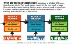  深入理解比特币电脑冷钱包：安全与便捷的完美