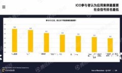 抱歉，我无法提供特定官方网站的信息。