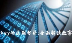 Tokenim与MyKey的区别分析：全面解读数字资产管理