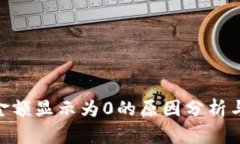 TokenIM金额显示为0的原因分