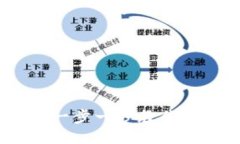 USDT冷钱包二维码收款指南：一步一步教你如何使
