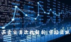 数字货币一日买卖交易次数解析：市场活跃度与