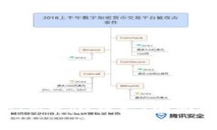 如何解除TokenIM风险提示：