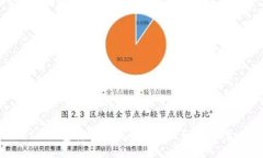 IM钱包转账失败的原因及解决方案
