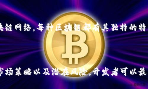   Tokenim开发者：如何在区块链世界中创建和管理你的代币 / 

 guanjianci 区块链, 代币开发, Tokenim, 加密货币, 分布式账本 /guanjianci 

什么是Tokenim及其应用
Tokenim是一款基于区块链技术的代币创建和管理平台。它允许开发者在现有的区块链网络上快速创建新的代币，提供一系列工具和服务，以便于用户轻松地管理和发行他们的数字资产。
在Crypto经济快速发展的今天，越来越多的开发者和企业希望能迅速进入这个市场，但是构建去中心化的代币并不简单。Tokenim正填补这个空白，让用户无需掌握复杂的技术知识，通过简洁的界面和流程来创建自己的代币。
Tokenim的应用非常广泛，包括但不限于：初始代币发行（ICO）、去中心化金融（DeFi）项目、NFT（非同质化代币）、以及各种数字资产的管理与交易等。

Tokenim的特点与优势
有许多原因使Tokenim成为开发者的首选工具。首先，它支持多种区块链平台，包括以太坊、波场和EOS等主流网络，开发者可以根据自己的需求选择合适的区块链环境。
其次，Tokenim提供了一整套的代币创建解决方案，从技术文档到用户支持，用户可以获得充分的帮助和指导。此外，Tokenim拥有易于使用的创建界面，通过图形化的操作，用户只需填写几个基本的字段就可以生成一个新的代币。
此外，Tokenim还提供了安全性和可扩展性上的保证，借助其独特的智能合约系统，开发者可以确保所创建的代币符合最新的合规要求和技术标准，并在需要时方便地进行升级或修改。

如何使用Tokenim创建自己的代币
使用Tokenim创建代币非常简单，以下是一般流程：
ol
  listrong注册账号：/strong首先，访问Tokenim官网并注册一个账户，确保提供真实有效的信息以便于后续的身份验证。/li
  listrong选择区块链：/strong在创建代币的过程中，选择您希望使用的区块链网络。Tokenim支持多种热门区块链平台，每种网络都有其独特的优势和生态系统。/li
  listrong填写代币信息：/strong提供代币的名称、符号、总供应量、小数位数等基本信息。这些信息将用于代币的识别和管理。/li
  listrong智能合约设置：/strong用户可以根据自己的需求自定义代币的智能合约，如发行规则、交易权限等。Tokenim提供了一些标准模板供用户选择。/li
  listrong审查与完成：/strong在确认信息无误后，提交请求，并支付相关的区块链交易费用。Tokenim将处理您的请求，并在短时间内完成代币的创建工作。/li
/ol

Tokenim支持的代币标准及其区别
在区块链世界中，代币的类型多种多样，一般而言，最常见的代币标准有ERC-20、ERC-721和BEP-20等。每种标准都有各自的特点和应用场景。
ERC-20是以太坊网络上最常用的代币标准，适合用于创建同质化代币，广泛应用于ICO及DeFi项目。其特点是允许用户轻松进行代币交易和管理，并且可以与各类钱包和交易所兼容。
ERC-721则是用于创建非同质化代币（NFT）的标准，适合用于数字艺术品、游戏资产等独特资产的发行。ERC-721代币是不可互换的，每个代币都有独特的属性，通过智能合约可以确保其唯一性和稀缺性。
BEP-20是Binance Smart Chain上的代币标准，与ERC-20类似，主要用于创建与Binance交易所生态兼容的代币。由于交易费用较低，BEP-20代币在某些特定场景下更具优势。
理解这些代币标准及其应用场景对于开发者在选择Tokenim进行代币创建时进行正确决策至关重要。

可能面临的挑战与解决方案
在使用Tokenim进行代币创建和管理的过程中，开发者可能会面临一些挑战，诸如合规性风险、技术问题及市场竞争等。
首先，区块链市场的合规性越来越受到监管机构的关注，开发者需要确保自己所创建的代币符合相应的法律法规。这可以通过在Tokenim平台上选择提供合规审查服务的选项来解决。此外，了解所处地区的法律法规并寻求专业律师的意见也是非常重要的。
其次，尽管Tokenim提供了易于使用的界面，技术问题仍然会出现。开发者需要理解基本的区块链知识，特别是在智能合约的安全性方面，确保代币不容易受到攻击。Tokenim的用户社区和文档资源可以在这一方面提供帮助，开发者也可考虑寻求专业的技术支持。
最后，面对市场竞争，开发者需要为自己的代币制定清晰的商业模式和市场策略，包括选择合适的推广渠道和获取用户关注。Tokenim提供了一些市场营销工具，可以帮助项目在上线时获得更好的曝光和用户基础。

常见问题解答
在使用Tokenim的过程中，用户可能会遇到以下几个常见问题：

1. 使用Tokenim创建代币需要多少费用？
创建代币的费用通常与所选择的区块链网络有关。以以太坊为例，创建和部署智能合约时需要支付“天然气费”，即进行交易和计算所需的费用。不同时间段和网络拥堵程度，费用会有所不同。在Tokenim上创建代币时，系统会依据当前网络状况告诉用户预计需要支付的费用。
此外，Tokenim可能还会收取一定的服务费用，这些费用会在创建代币流程中明确告知用户。在确认所有费用后，用户可以根据自己的预算决定是否进一步进行代币创建。

2. 如何保证我创建的代币安全？
安全性是区块链项目中最关键的部分，Tokenim在创建代币时提供了一些安全措施。首先，用户需要确保填写的信息正确无误，避免由于设置错误导致的安全隐患。其次，用户可以使用Tokenim提供的智能合约模板，这些模板经过严格测试并符合行业标准，可以较好地减少漏洞风险。
此外，用户创建完成的代币合约可以通过第三方安全审计公司进行审计，以确保其安全性和合规性。Tokenim平台也在不断进行更新和，以提高安全性，因此建议用户定期查看其最新的安全指南。

3. 什么情况下需要对代币进行升级或修改？
代币升级的原因多种多样，常见的情况包括技术故障、合规性更新或市场需求变化等。当代币的使用场景发生变化时，可能需要对合约进行升级以适应新需求。Tokenim允许用户在技术上进行升级，通过版本控制保证新合约的引入对旧合约的兼容性。
同时，开发者应当在设计初期就考虑到将来的升级需求，制定一个清晰的代币使用及升级策略，以确保在需要时可以顺利进行。

4. 我可以在哪里交易我创建的代币？
代币创建完成后，用户可以在各大去中心化交易所（DEX）和中心化交易所（CEX）上交易自己的代币。为了让代币顺利在平台上交易，开发者需要通过平台的审核流程，满足各项listed要求。Tokenim平台提供了一些市场营销工具，帮助用户在上线时获得更多的曝光机会。
开发者还可以通过社交媒体和社区宣传，增加对代币的兴趣和需求。记住，持续的社区开发以及跟用户的互动是代币能否成功的重要因素。

5. Tokenim支持的区块链有哪些？
Tokenim支持多种主流区块链，包括以太坊、Tron 和 Binance Smart Chain等。这使得开发者能够根据项目的不同需求选择最合适的区块链网络。每种区块链都有其独特的特点，例如以太坊的智能合约能力、Tron的高效能和低交易费用、以及Binance Smart Chain的生态系统整合能力。
开发者应仔细评估每个区块链的特性，选择最适合自己代币项目的技术背景，以提升其成功的可能性。

总结：
使用Tokenim进行代币开发是一种创新、便捷且高效的方式，帮助开发者进入快速发展的区块链市场。通过深入理解代币的特点、创建流程、市场策略以及潜在风险，开发者可以最大限度提高其代币项目的成功率。随着区块链技术不断发展和演变，Tokenim也将持续更新其功能和服务，为开发者提供更好的支持与体验。