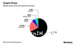 如何下载和使用苹果 TokenIM：详细指南与常见问题
