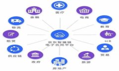如何应对Tokenim钱包忘记助记词的情况？