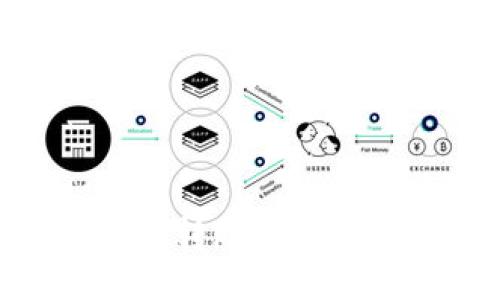 TokenIM转账备注写法指南