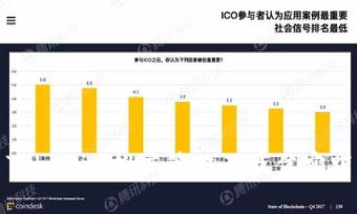 Tokenim推广策略及最佳实践