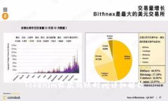 Tokenim收款到账时间详细解