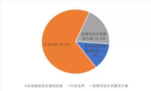 Tokenim钱包的详细解析：地址如何生成与使用指南