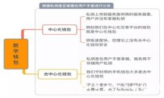 : 2023年8月TokenIM空投币详解