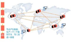 Coinbase钱包官网：全方位数字资产管理平台