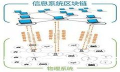 如何使用Tokenim内置功能购买ETH：完整指南
