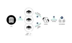 Tokenim钱包1.2.9版本更新详解：功能与优势全面解
