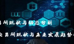 交易所现状与动态分析OK交易所现状与未来发展趋