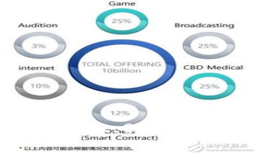 如何下载Tokenim 2.0：详细步骤与注意事项