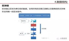 jiaotiOK交易所创始人是谁？全面了解OKEx背后的故